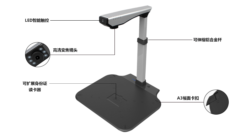 官網(wǎng)_詳情頁(yè)_800_3rd_D_02.jpg